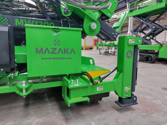 Stabilizer Cylinder
