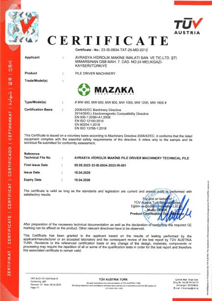 CE Document